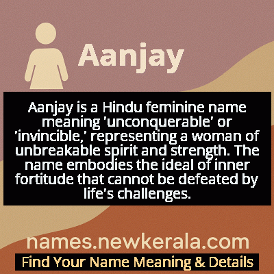 Aanjay Name Meaning and Origin