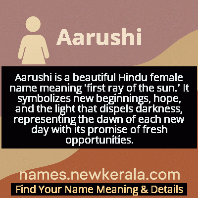 Aarushi Name Meaning and Origin