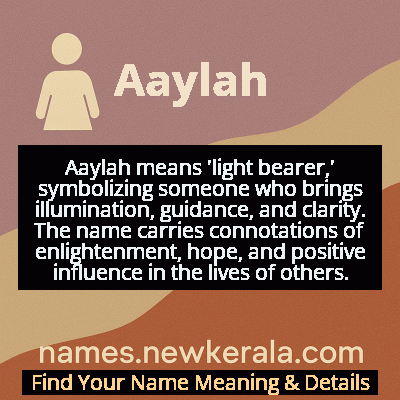 Aaylah Name Meaning and Origin