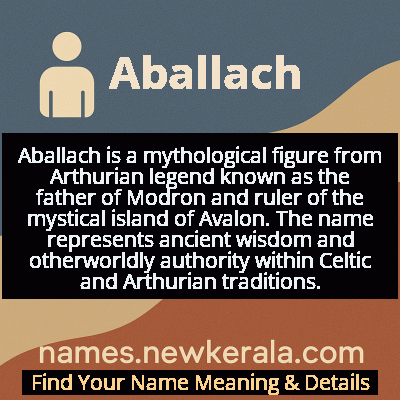 Aballach Name Meaning and Origin