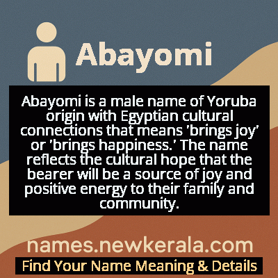 Abayomi Name Meaning and Origin