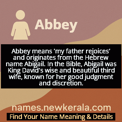 Abbey Name Meaning and Origin