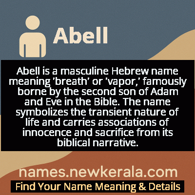 Abell Name Meaning and Origin