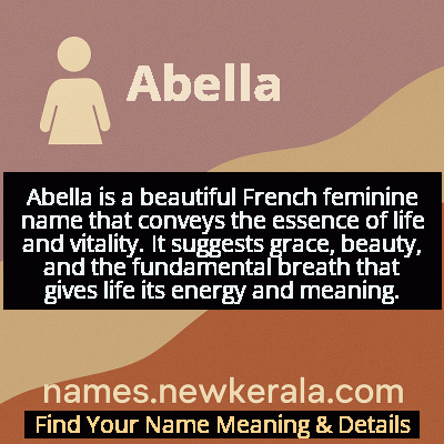 Abella Name Meaning and Origin