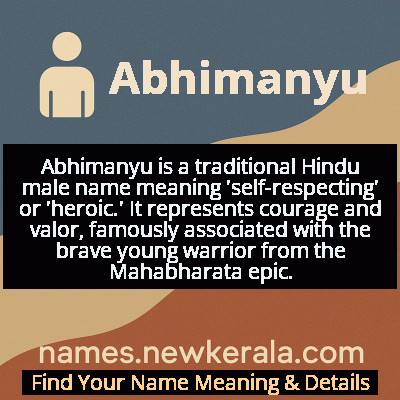 Abhimanyu Name Meaning and Origin