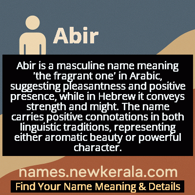 Abir Name Meaning and Origin