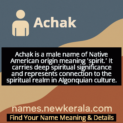 Achak Name Meaning and Origin