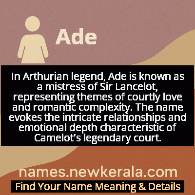 Ade Name Meaning and Origin