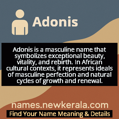 Adonis Name Meaning and Origin
