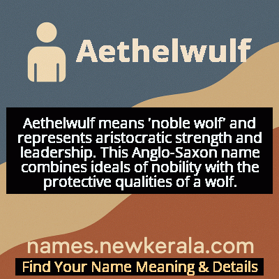Aethelwulf Name Meaning and Origin