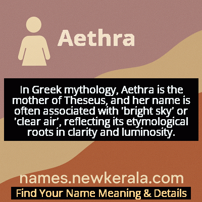 Aethra Name Meaning and Origin