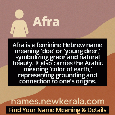 Afra Name Meaning and Origin