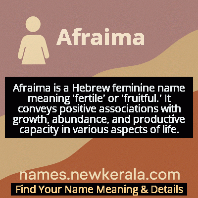 Afraima Name Meaning and Origin