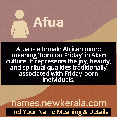 Afua Name Meaning and Origin