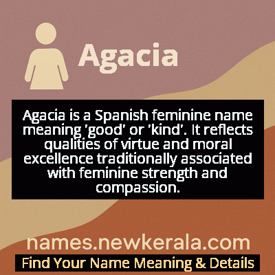 Agacia Name Meaning and Origin