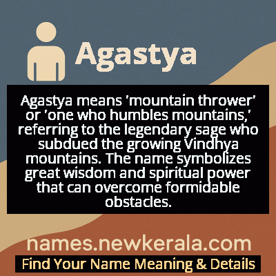 Agastya Name Meaning and Origin