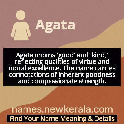 Agata Name Meaning and Origin