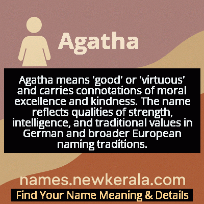 Agatha Name Meaning and Origin