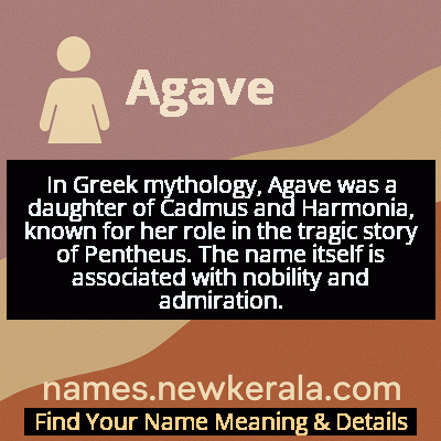 Agave Name Meaning and Origin