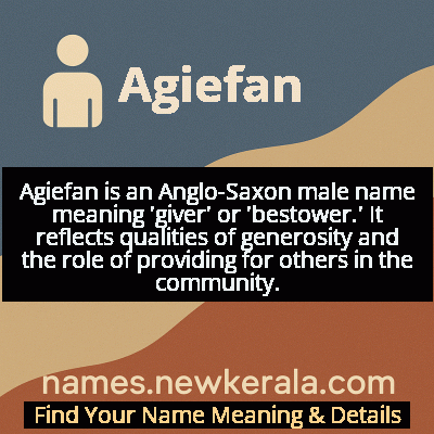Agiefan Name Meaning and Origin