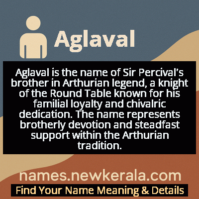 Aglaval Name Meaning and Origin