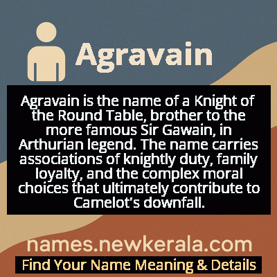 Agravain Name Meaning and Origin