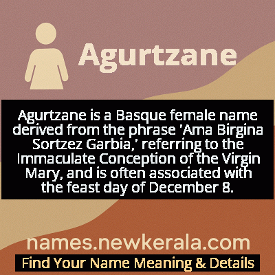 Agurtzane Name Meaning and Origin