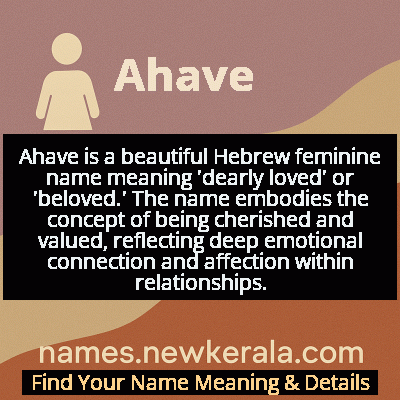Ahave Name Meaning and Origin