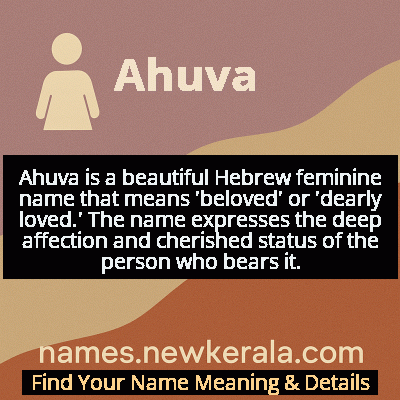 Ahuva Name Meaning and Origin
