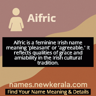 Aifric Name Meaning and Origin