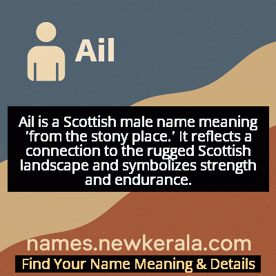 Ail Name Meaning and Origin