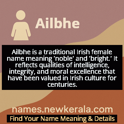 Ailbhe Name Meaning and Origin