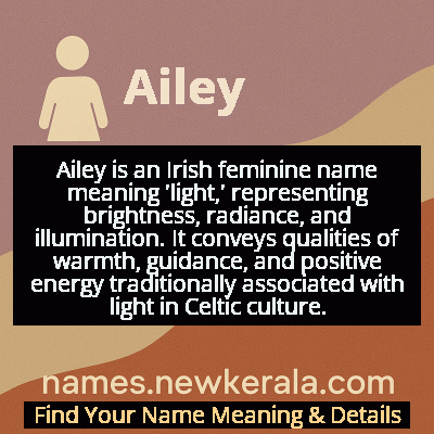 Ailey Name Meaning and Origin