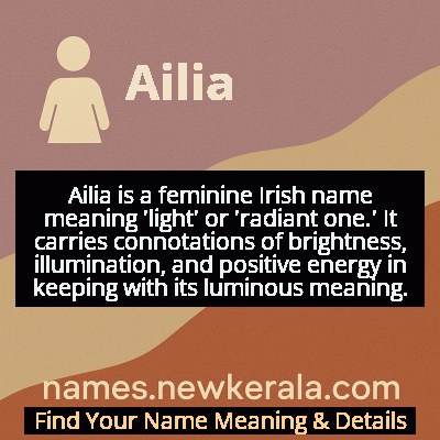 Ailia Name Meaning and Origin