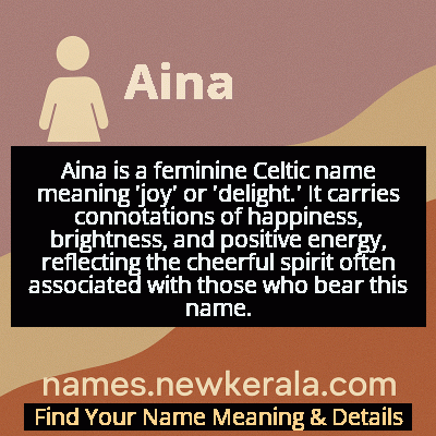 Aina Name Meaning and Origin