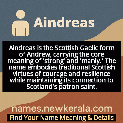 Aindreas Name Meaning and Origin
