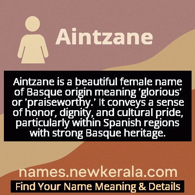 Aintzane Name Meaning and Origin