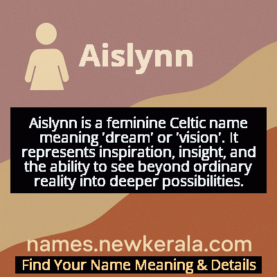 Aislynn Name Meaning and Origin