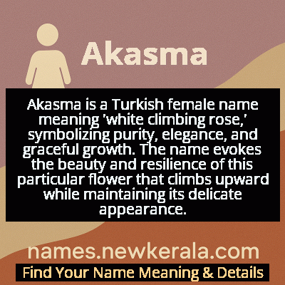 Akasma Name Meaning and Origin