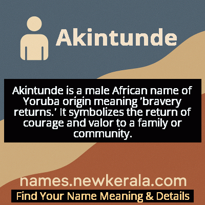 Akintunde Name Meaning and Origin