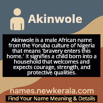 Akinwole Name Meaning and Origin