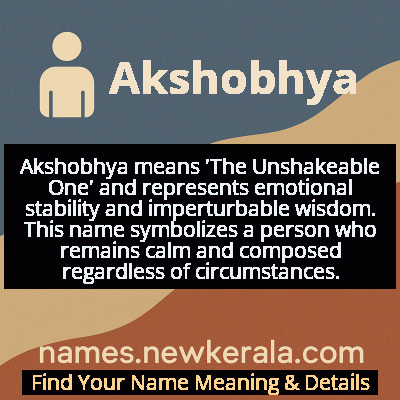Akshobhya Name Meaning and Origin