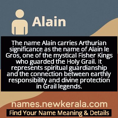 Alain Name Meaning and Origin
