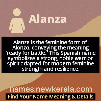 Alanza Name Meaning and Origin