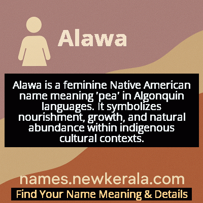 Alawa Name Meaning and Origin