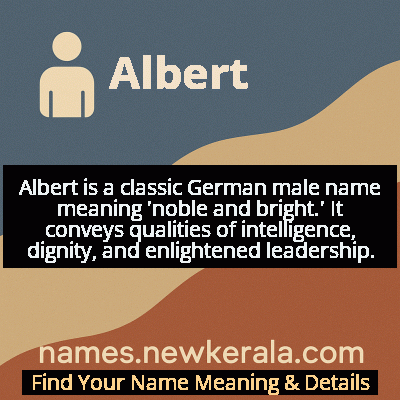 Albert Name Meaning and Origin