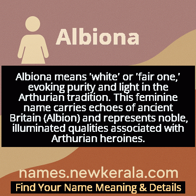 Albiona Name Meaning and Origin