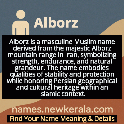 Alborz Name Meaning and Origin