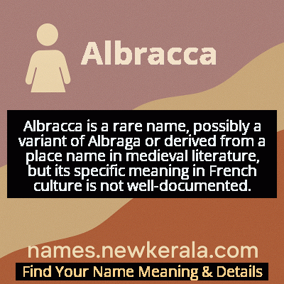 Albracca Name Meaning and Origin
