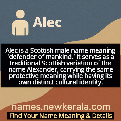 Alec Name Meaning and Origin